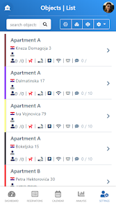 Operativni podaci u aplikaciji